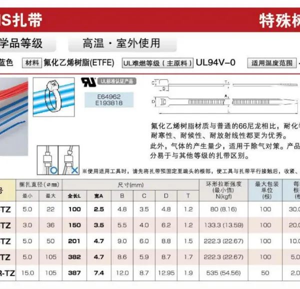 海尔曼太通 ETFE 扎带